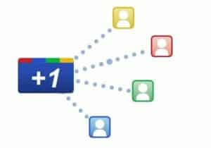 Google Plus Share Chart