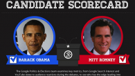 Obama vs Romney Scorecard
