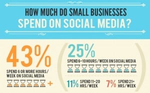 small-business-time-social-media