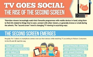 social-media-use-during-tv