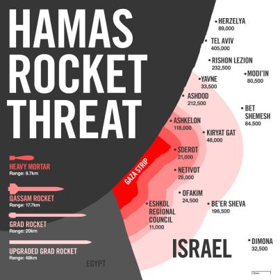 Israel Uses Social As A Weapon Against Hamas: Facebook, Twitter Updated Regularly 407681 487273614628847 16639461 n Israel Uses Social As A Weapon Against Hamas: Facebook, Twitter Updated Regularly