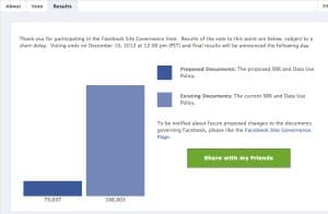 Facebook Site Governance