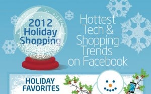 facebook-trends-stores-gadgets
