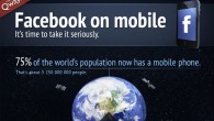 Facebook Mobile