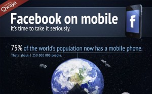 Facebook Mobile
