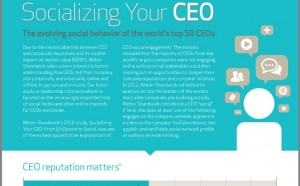 Top CEOs