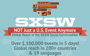 SXSWi Twitter Reach