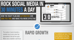 Social Media in 30 Minutes A Day