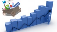 Social Media Fortune 500