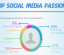 Top Social Media Share Types
