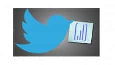 Twitter Acquires Lucky Sort