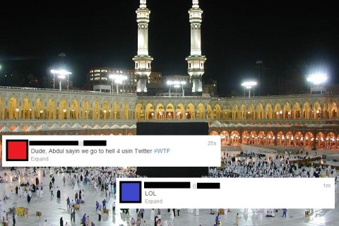 twitter use