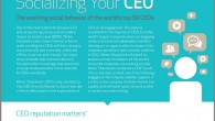 Top CEOs