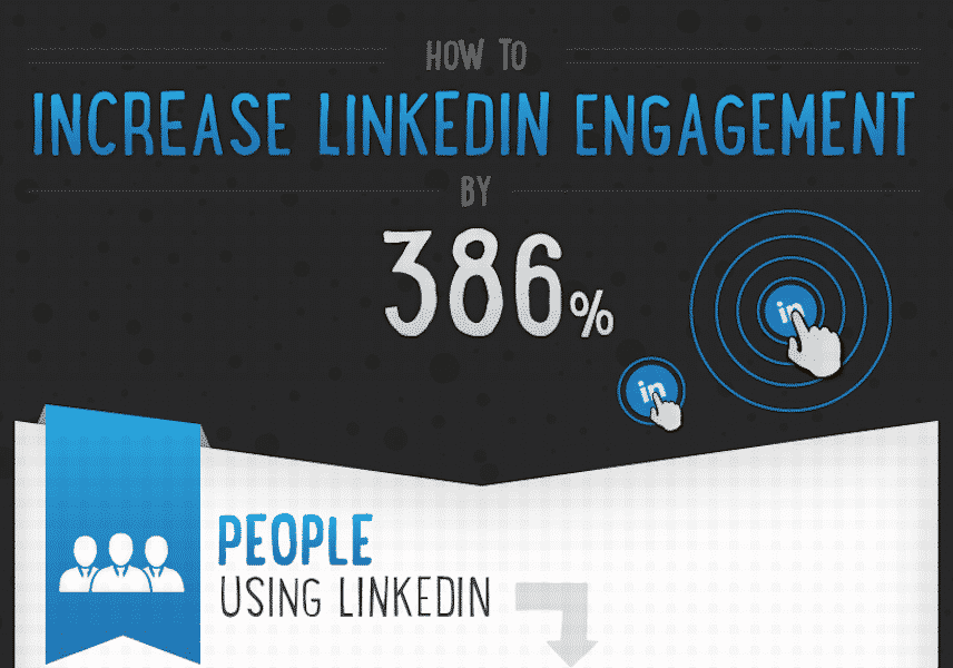 How To Increase LinkedIn Engagement By 386 Social News Daily