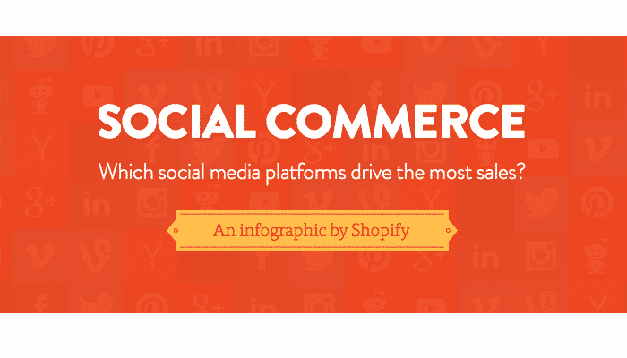 Shopify infographic