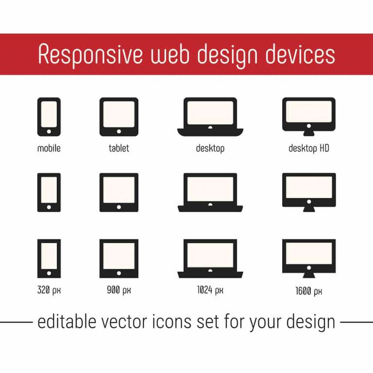 Responsive Sizes