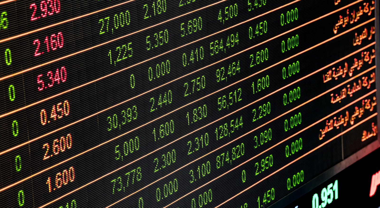 Best Financial Social Media Accounts To Follow - Social News Daily - Vimarsana News