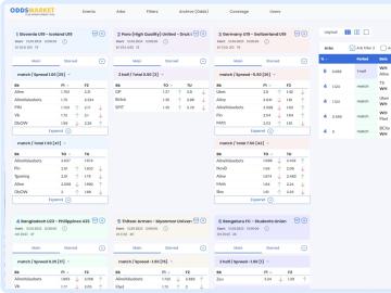 bookmaker odds