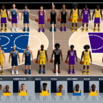 timberwolves vs lakers match player stats