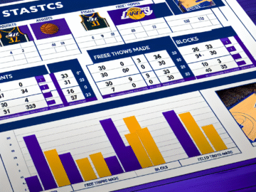 utah jazz vs lakers match player stats