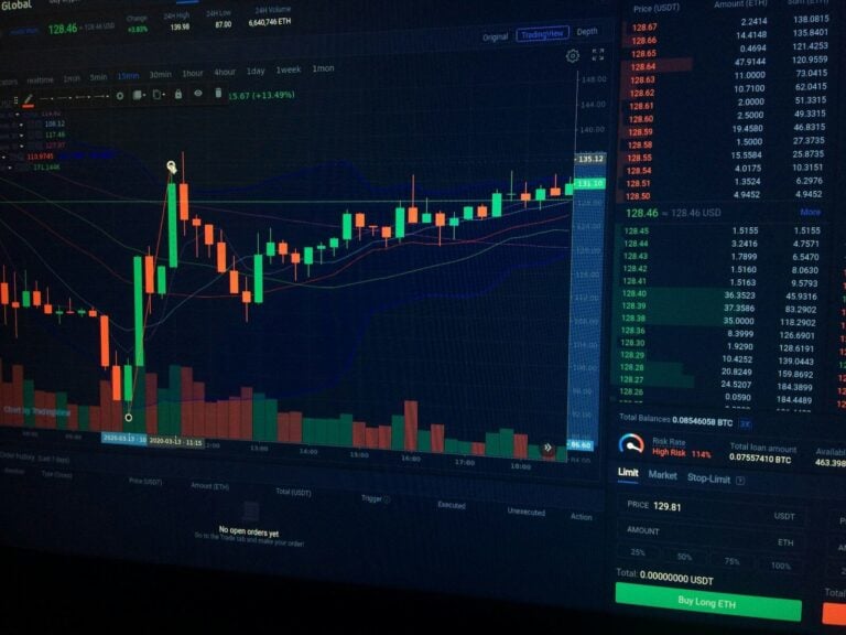 A digital candlestick chart showing cryptocurrency market trends on a dark computer screen